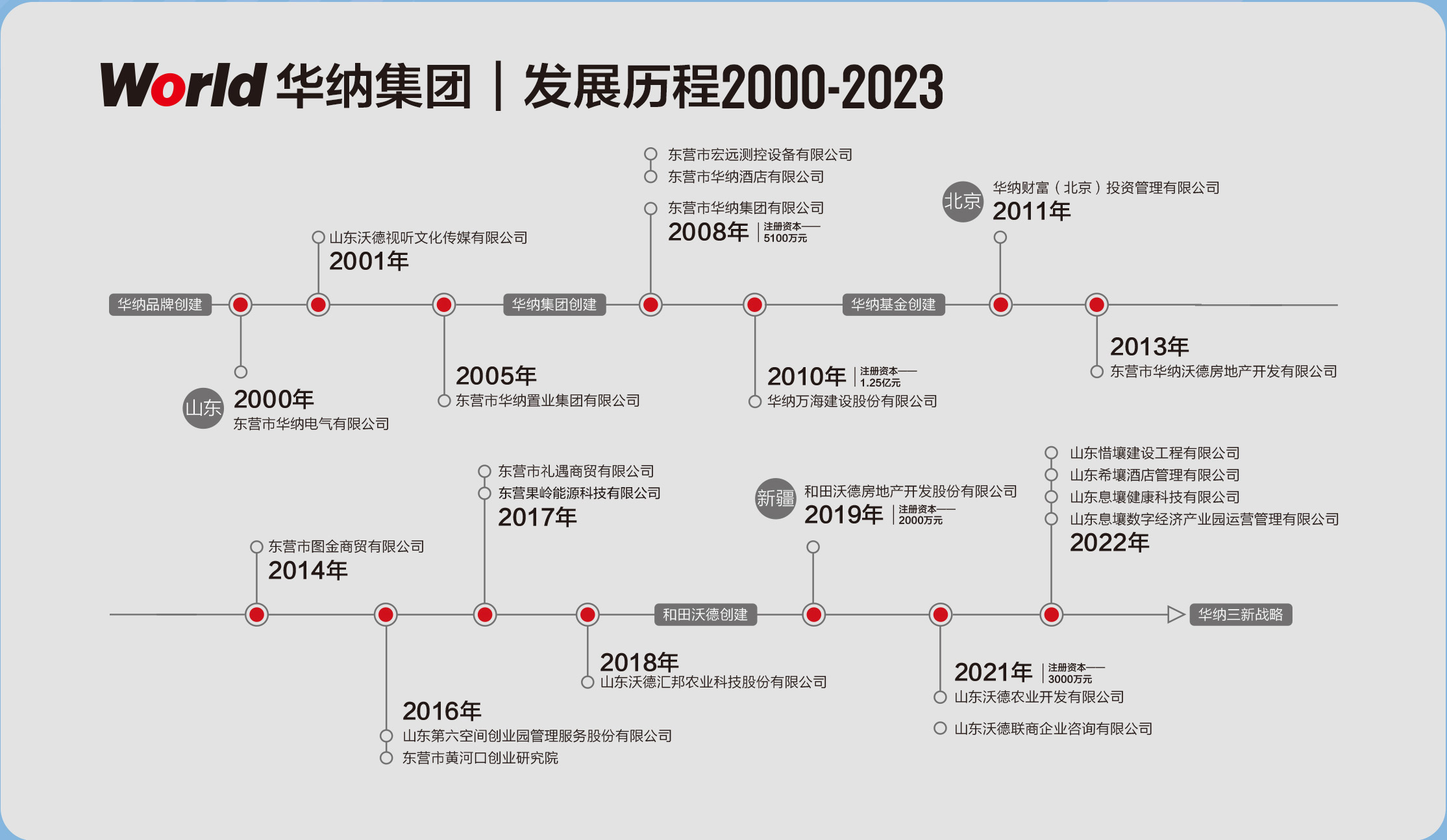 wangzhan.jpg